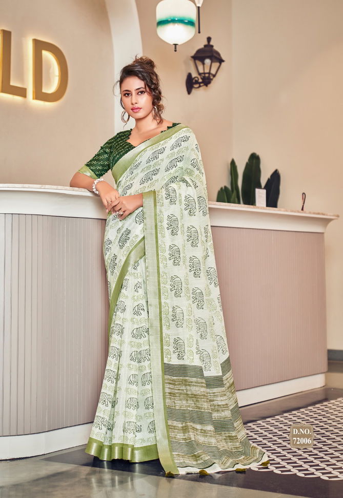 Siddhanth Summer Cool Daily Wear Wholesale Printed Sarees Catalog